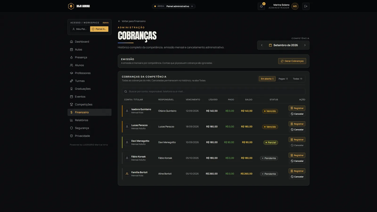 Tela de cobranças do LOOKGRID Martial Arts com status por competência
